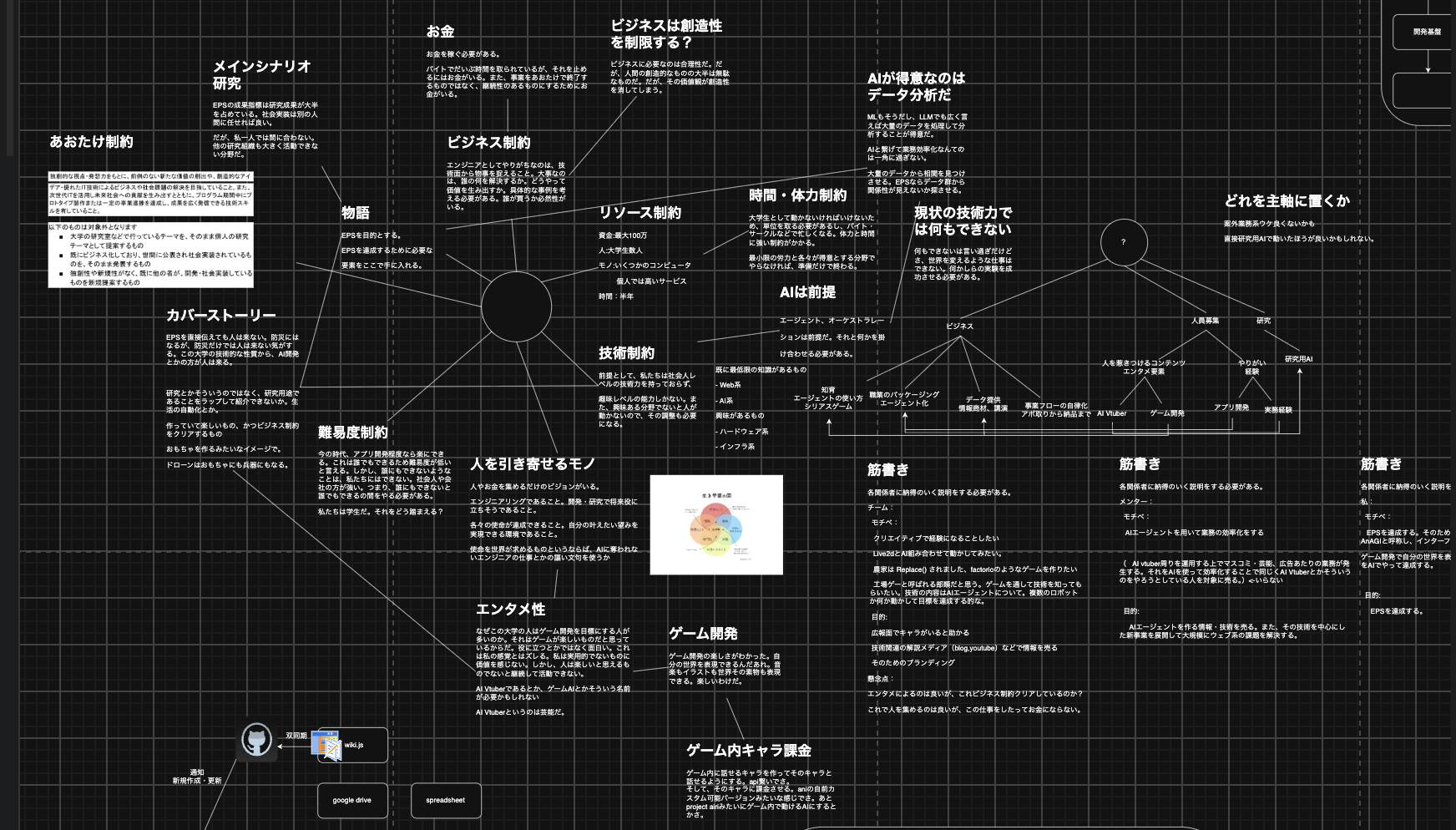 アオタケkickoff 参加記
